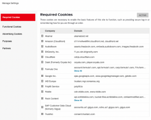 Formula1.com Required Cookies List