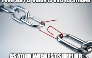 A chain with a paperlink holding it together